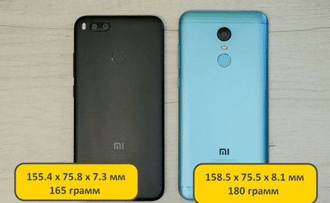 Сравнение габаритов Xiaomi Mi A1 и Redmi 5 Plus