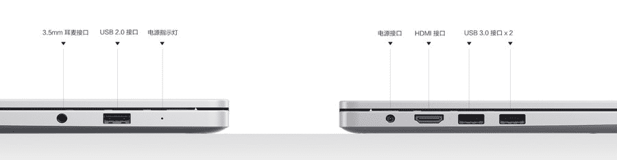 Доступные порты ноутбука Xiaomi RedmiBook 14 Ryzen Edition