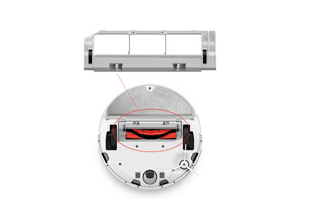 Крышка для нижней щетки для робота-пылесоса Xiaomi Mi Robot Vacuum Cleaner Main Brush Cover : характеристики и инструкции - 3