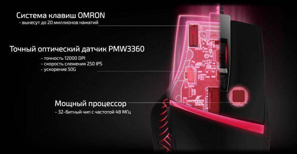 Технические характеристики Технические характеристики
