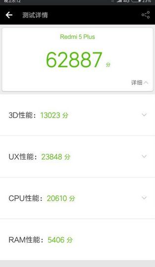 Тест по AnTuTu для Xiaomi Redmi 5 Plus Результаты теста по AnTuTu для Xiaomi Redmi 5 Plus