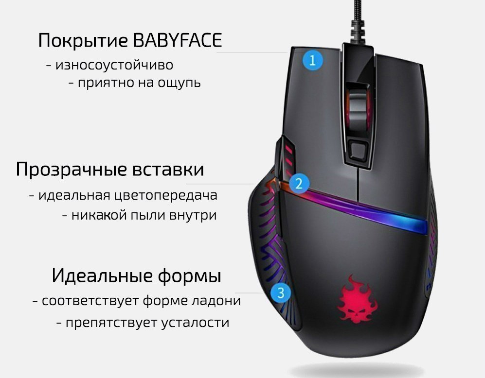 Материалы корпуса мыши Материалы корпуса мыши