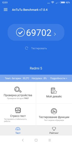 Показатели теста по AnTuTu для Xiaomi Redmi 5 Результаты теста по AnTuTu для Xiaomi Redmi 5