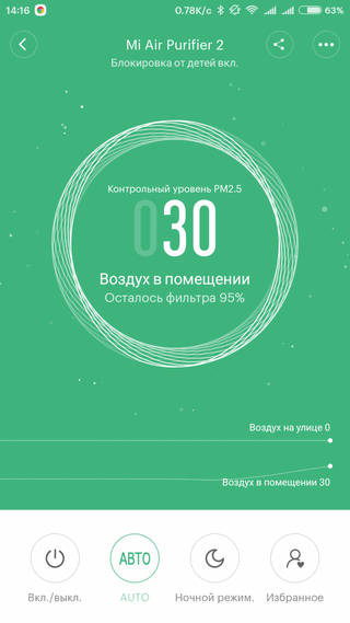 Основной экран приложения для очистителя воздуха Xiaomi Air Purifier 2 Экран приложения Mi Home для очистителя воздуха Xiaomi Air Purifier 2