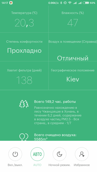 Доступная информация в приложении Mi Home для очистителя воздуха Xiaomi Air Purifier 2 Сведения о работе очистителя воздуха Xiaomi Air Purifier 2 в приложении Mi Home