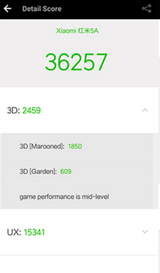 Результат теста AnTuTu для Xiaomi Redmi 5А Информация о результатах теста AnTuTu для Xiaomi Redmi 5А