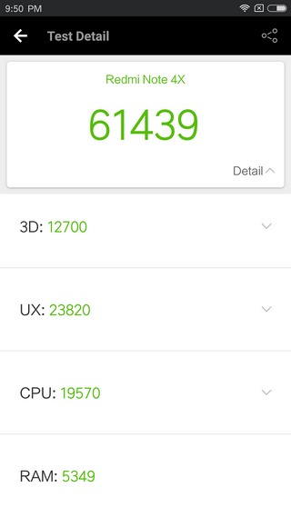 Результаты теста AnTuTu для Xiaomi Redmi Note 4X Информация об итогах теста AnTuTu для Xiaomi Redmi Note 4X